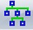 组织结构图编辑器v2.0.0.2免费版
