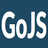 GoJs(js图形插件)v1.8