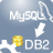 MysqlToDB2(Mysql数据库转DB2工具)v2.7官方版